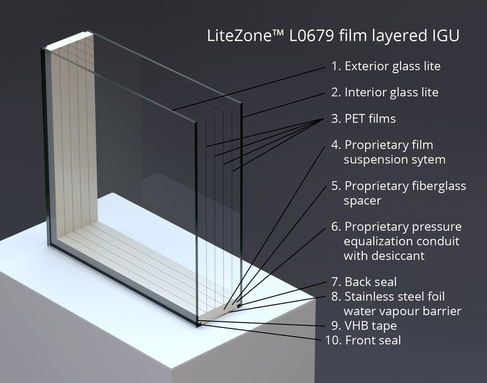 Litezone